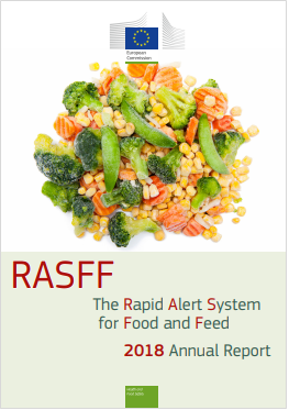 RASFF Annual report 2018