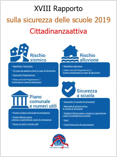 XVIII RAPPORTO SICUREZZA SCUOLE 2020 XVIII RAPPORTO SICUREZZA SCUOLE 2020