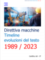Direttiva macchine   Timeline evoluzioni del testo 1989   2023