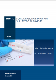 Covid-19 | Contagi sul lavoro denunciati all’INAIL: Schede regionali 28 Febbraio 2021