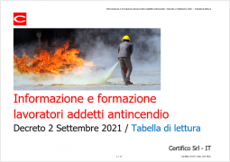 Informazione e formazione dei lavoratori addetti antincendio / Decreto 2 Settembre 2021 - Tabella di lettura