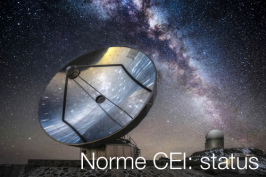 Norme CEI: Status 2021