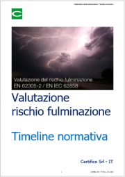 Valutazione del rischio fulminazione