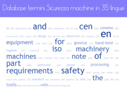 Database terminologica Sicurezza Macchine in 35 lingue