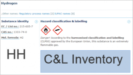 C&L Inventory