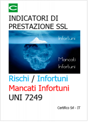 Rischi, Infortuni, Mancati Infortuni e Indicatori di Prestazione SSL - UNI 7249