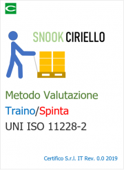 UNI ISO 11228-2:2009