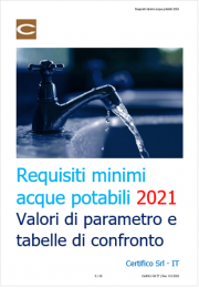 Requisiti minimi acque potabili / Tabella di confronto 2021 Requisiti minimi acque potabili / Tabella di confronto 2021