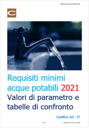 Requisiti minimi acque potabili / Tabella di confronto 2021