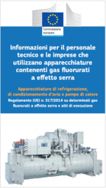 Informazioni personale e imprese per gas fluorurati