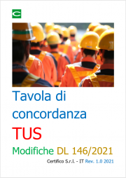 Tavola di concordanza TUS - Modifiche DL 146/2021   