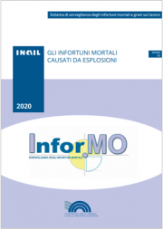 Infor.MO | Gli infortuni mortali causati da esplosioni