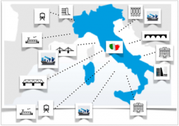 AINOP: online la versione beta dell’Archivio Informatico AINOP: online la versione beta dell’Archivio Informatico