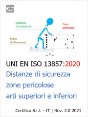 Focus ISO 13857:2019 Zone pericolose - Distanze sicurezza 