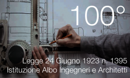 Legge 24 Giugno 1923 n. 1395