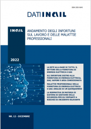 Dati Inail nr. 12/2022 | Andamento infortunistico e tecnopatico nel settore dell’energia