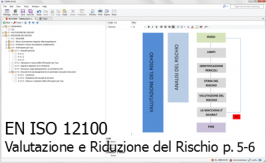 EN ISO 12100 - Valutazione del Rischio p. 5-6 EN ISO 12100 - Valutazione del Rischio p. 5-6