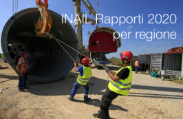 INAIL: Rapporti 2020 per regione