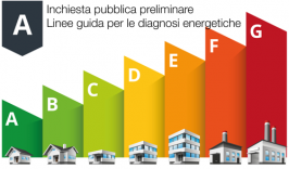 Inchiesta pubblica preliminare: Linee guida per le diagnosi energetiche Inchiesta pubblica preliminare: Linee guida per le diagnosi energetiche