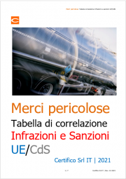 Merci pericolose: tabella correlazione Infrazioni e Sanzioni UE/CdS