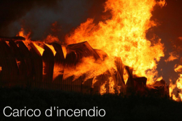 Carico d'incendio | Quadro normativo