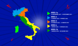 Nuova TV digitale: il processo di refarming