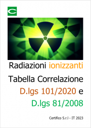 Radiazioni ionizzanti | Tabella Correlazione D.lgs 101/2020 e D.lgs 81/2008 