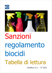 Sanzioni regolamento biocidi: tabella di lettura