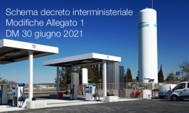 Schema decreto interministeriale - Modifiche allegato 1 DM 30 giugno 2021 Schema decreto interministeriale - Modifiche allegato 1 DM 30 giugno 2021