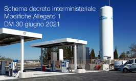 Schema decreto interministeriale - Modifiche allegato 1 DM 30 giugno 2021