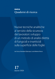 Metodo di analisi fungicidi e insetticidi sulla superficie delle foglie