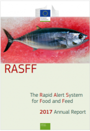 RASFF 2017 Annual Report