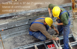 Nota INL prot. n. 97 del 21 gennaio 2021