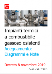 Impianti termici a combustibile gassoso esistenti | Adeguamento: Diagrammi e Note Impianti termici a combustibile gassoso esistenti | Adeguamento: Diagrammi e Note