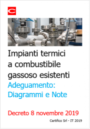 Impianti termici a combustibile gassoso esistenti | Adeguamento: Diagrammi e Note