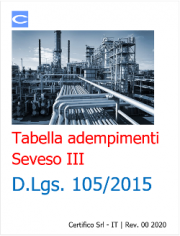 Tabella adempimenti Seveso III D.Lgs. 105/2015