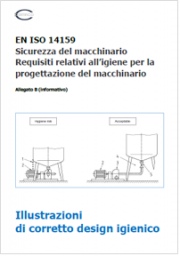 Illustrazioni di corretta progettazione igienica delle macchine: EN ISO 14159 Allegato B