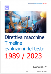 Direttiva macchine: Timeline evoluzioni del testo