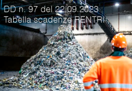 DD n. 97 del 22 settembre 2023 | Tabella scadenze RENTRI