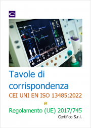 Tavole di corrispondenza CEI UNI EN ISO 13485:2022 e Reg. (UE) 2017/745