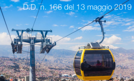 D.D. n. 166 del 13 maggio 2019