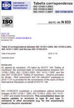 EN ISO 12100 Tabella corrispondenza EN ISO 12100 Tabella corrispondenza