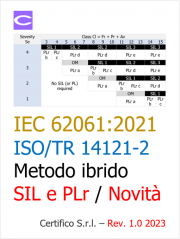 EN IEC 62061:2021 | ISO/TR 14121-2 Metodo ibrido SIL e PLr / Novità