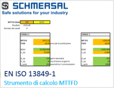 Strumento di calcolo di MTTFd - Schmersal