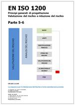 EN ISO 12100 - Valutazione del Rischio p. 5-6 EN ISO 12100 - Valutazione del Rischio p. 5-6