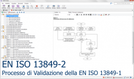 EN ISO 13849-2: La validazione del Calcolo del PL