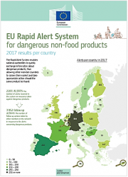 RAPEX: Rapporto annuale 2017 RAPEX: Rapporto annuale 2017