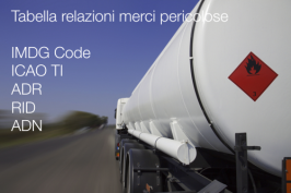 Transport of Dangerous Goods: relationship IMDG Code | ICAO TI | ADR | RID | ADN