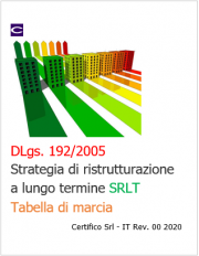  D.Lgs. 192/2005: Strategia di ristrutturazione a lungo termine/Tabella di marcia