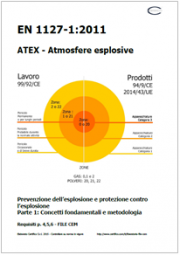 EN 1127-1:2011 Prevenzione e Protezione contro l’esplosione ATEX - Testo Requisiti